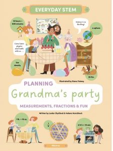 Planning Grandma’s Party—Measurements, Fractions, and Fun